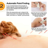 Stylo de Massage d'acupuncture